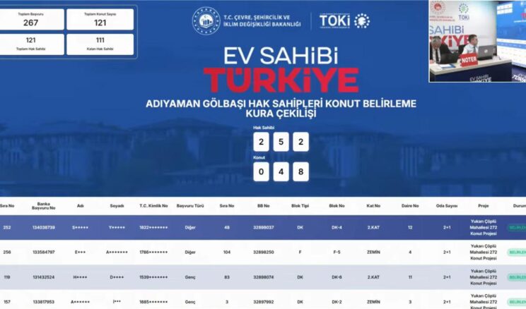Adıyaman’da TOKİ hak sahiplerinin konutları belirlendi