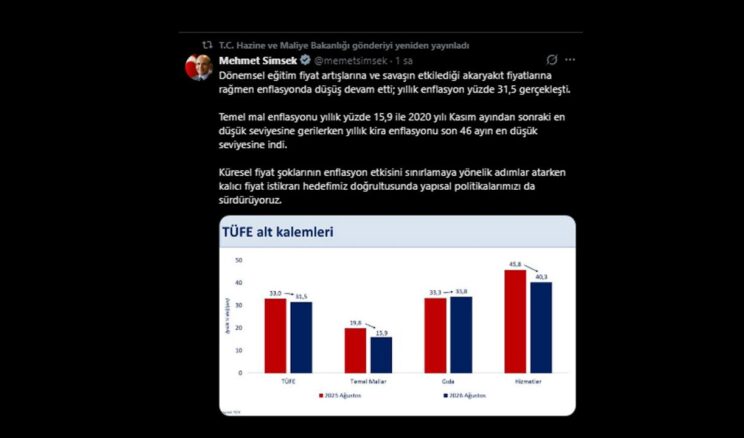 Bakan Şimşek, enflasyon rakamları için ne dedi?